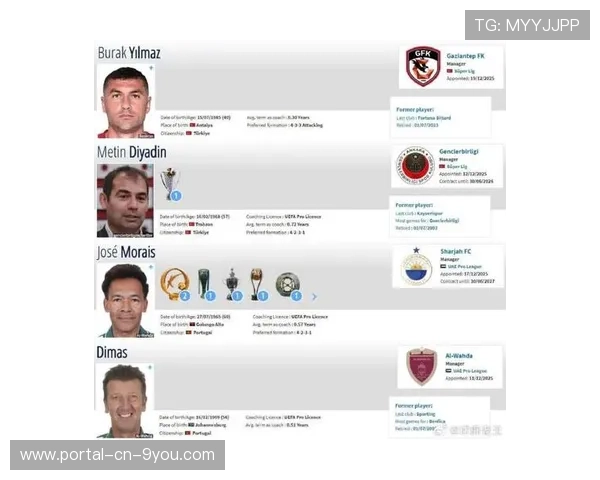 英超月度最佳主帅奖项三人候选公布，战术创新成关键